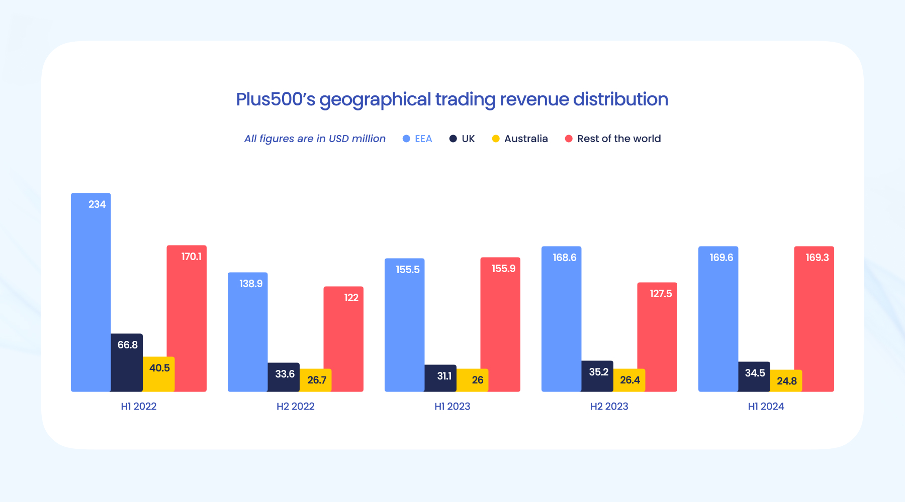 污水处理一体化成套设备厂家为你分享(一体化污水处理成套设备原理及用途)