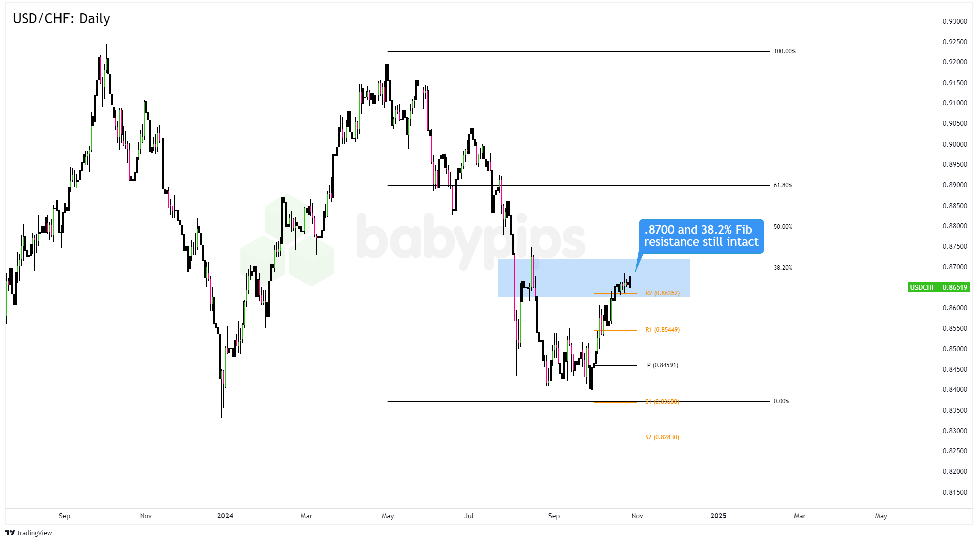 福建向北京大学和国家图书馆赠送《八闽文库》新书
