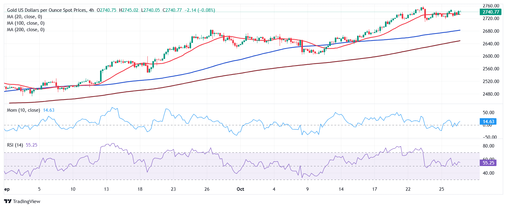 中汽协:7月乘用车产销分别完成229.3万辆和228.7万辆 环比下降6%和9.8%