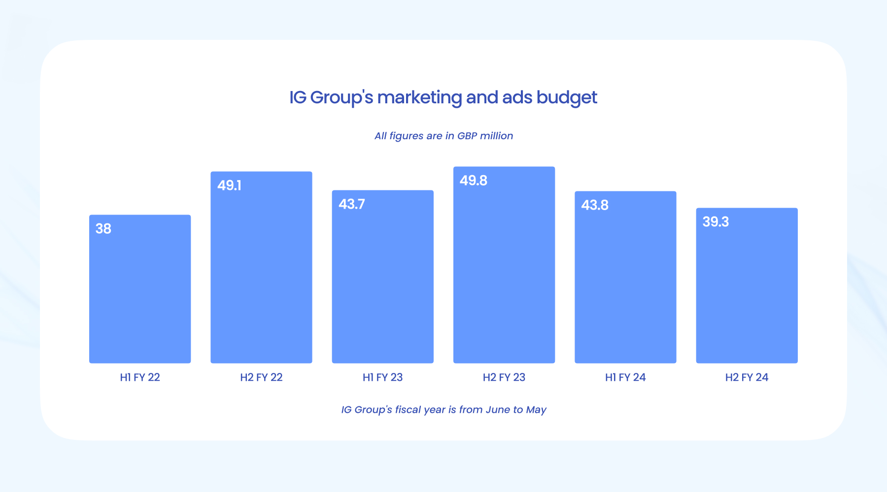 “加密货币超级多头”高呼“金库公司”风口已过 押注RWA浪潮将至