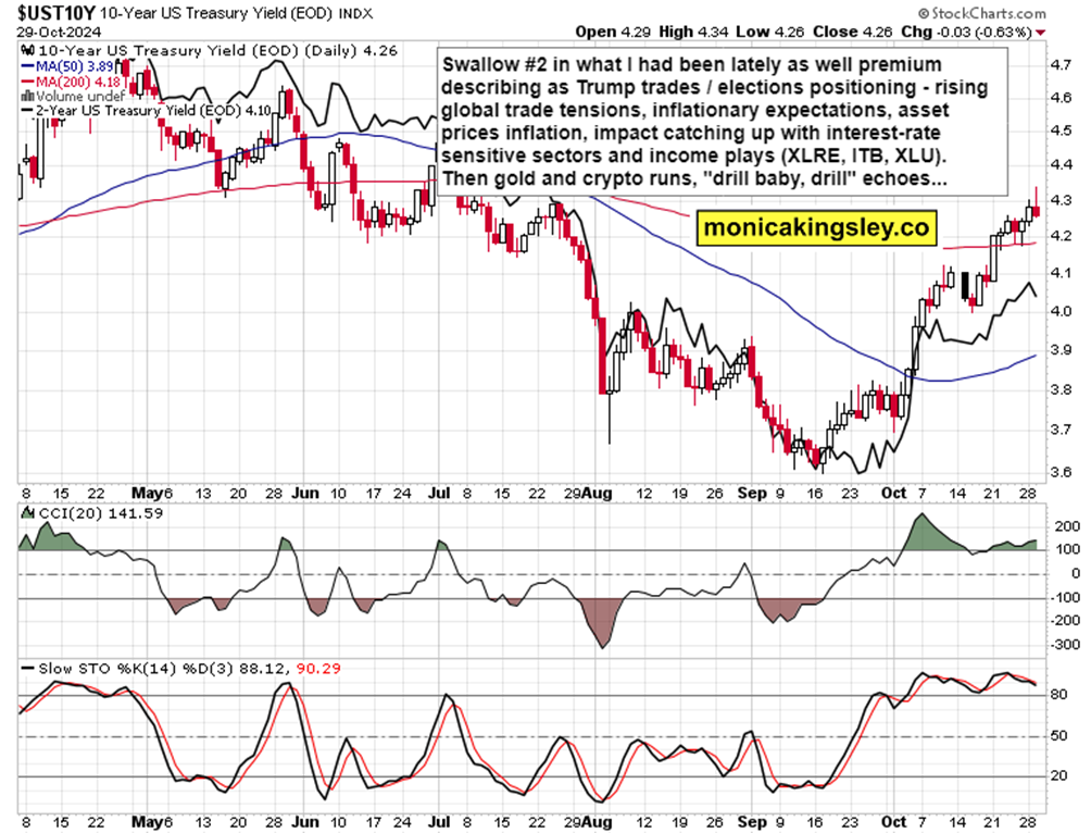恒指牛熊街货比(64:36)︱7月23日