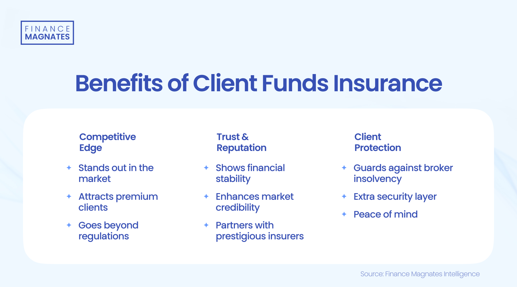 上海市市场监管局发布疫情防控期间电商经营活动合规警示