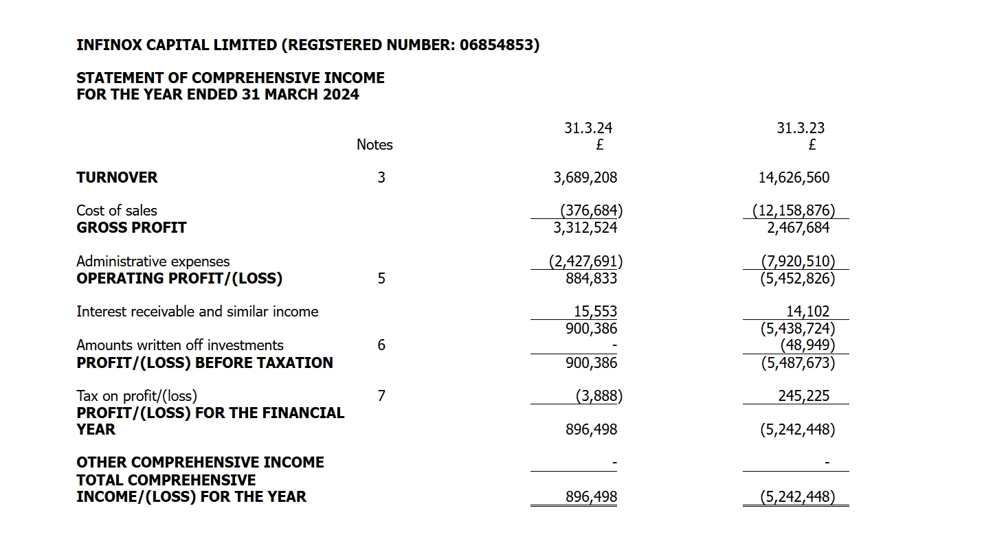 今日辟谣:9月15日起开征“房东税”?