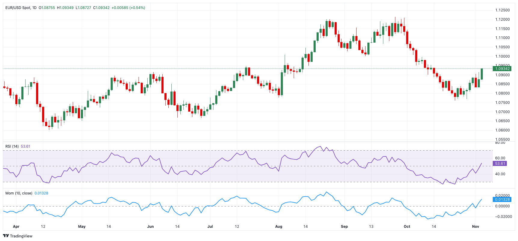 我市设施农业权属登记实现全域覆盖办理