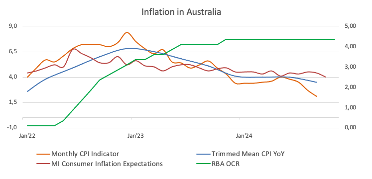 恒指牛熊街货比(73:27)︱8月16日
