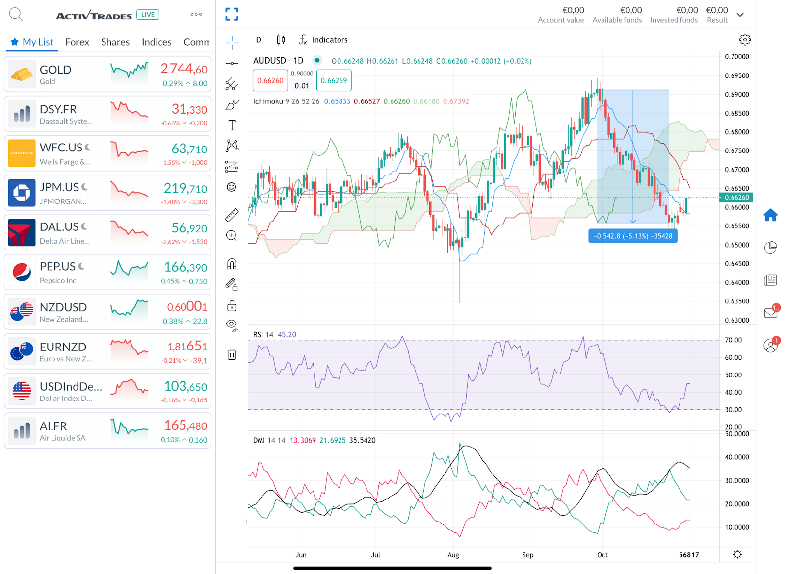 超9700亿元，广东农林牧渔总产值位居全国前列
