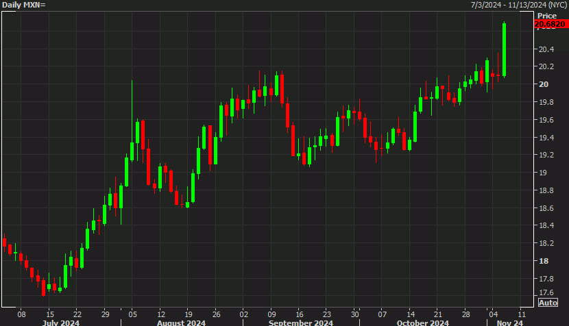 强台风“剑鱼”将最终登陆越南，广东天气如何？