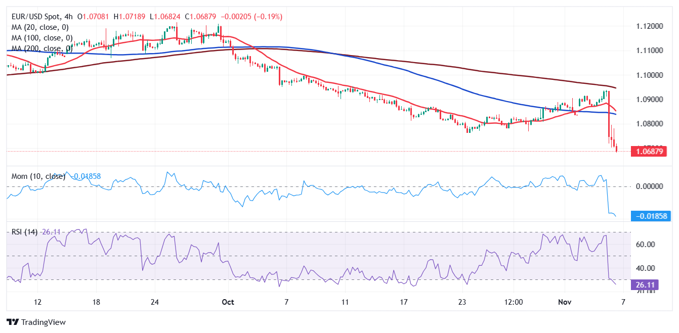 上海2022年中秋假期市场监管投诉举报情况分析