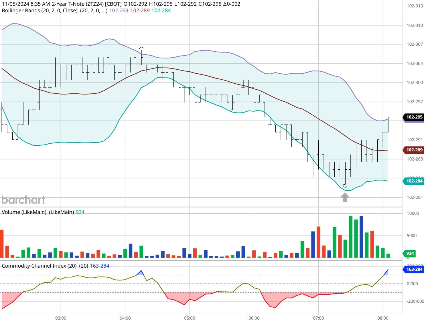 融通世界!珠海跨越45载的“通”途