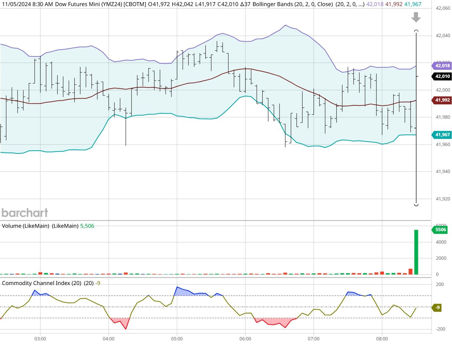 煤化工废水处理工艺流程及方法方案(煤化工污水处理公司分享)