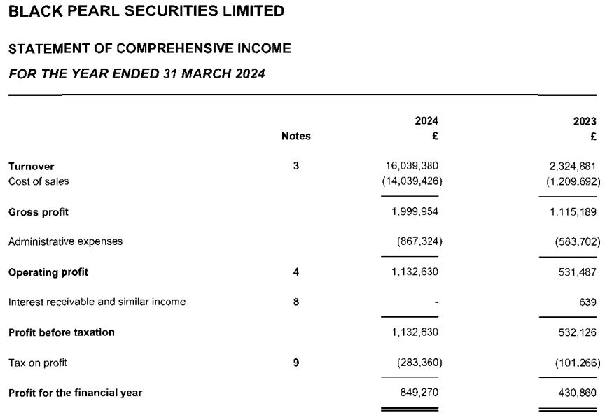 美股动态 | 通用汽车(GM.US)一度下滑7.7% CFO预计关税影响可达50亿美元