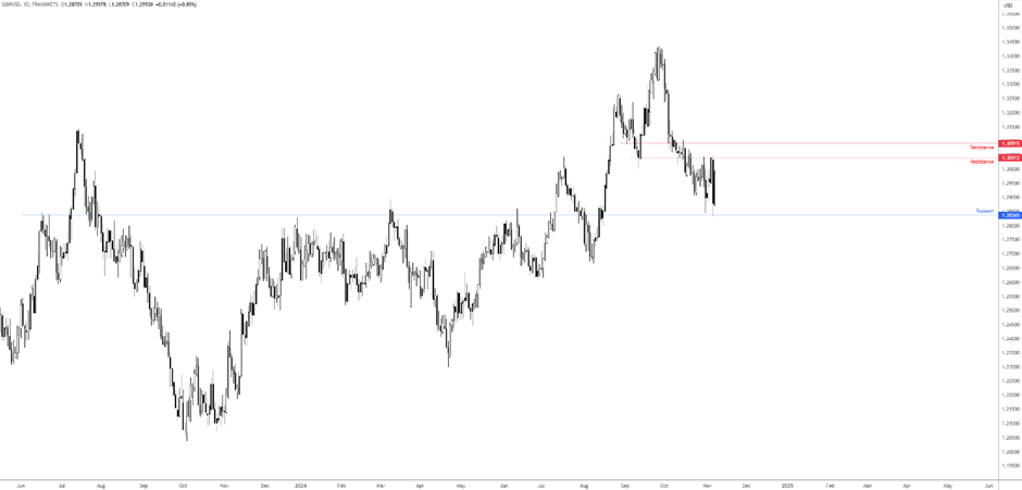 上线智能新平台 财政惠企添活力