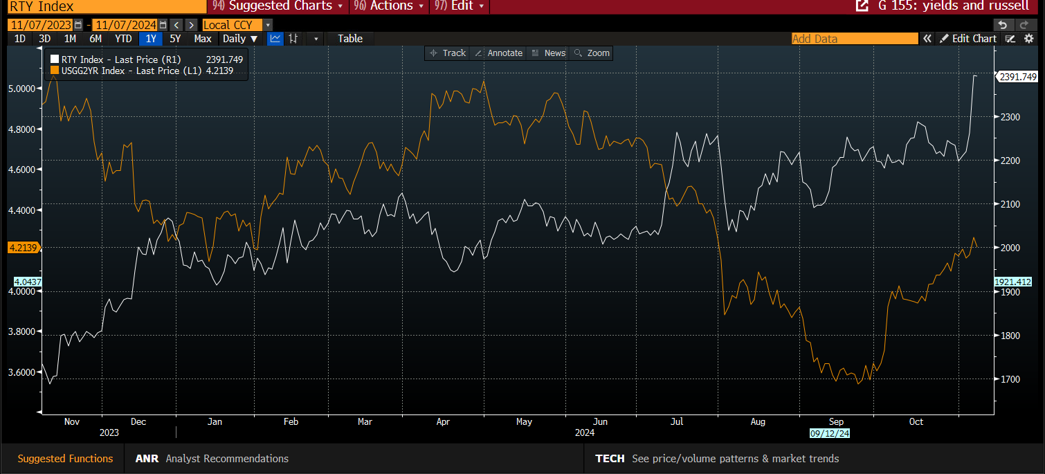 全市最大!9月在金湾完工!