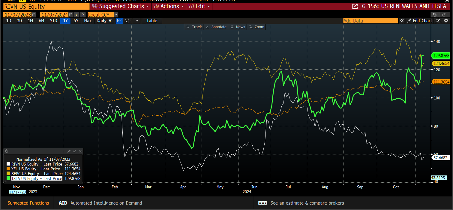 增值税法实施条例向社会公开征求意见,有哪些看点?