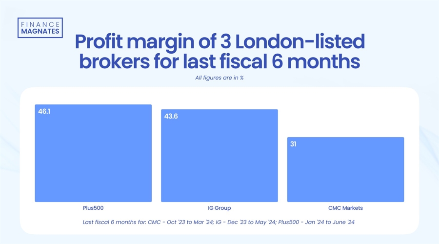 长实(01113)李泽钜重申:绝无计划出售深水湾道79号 传言毫无根据