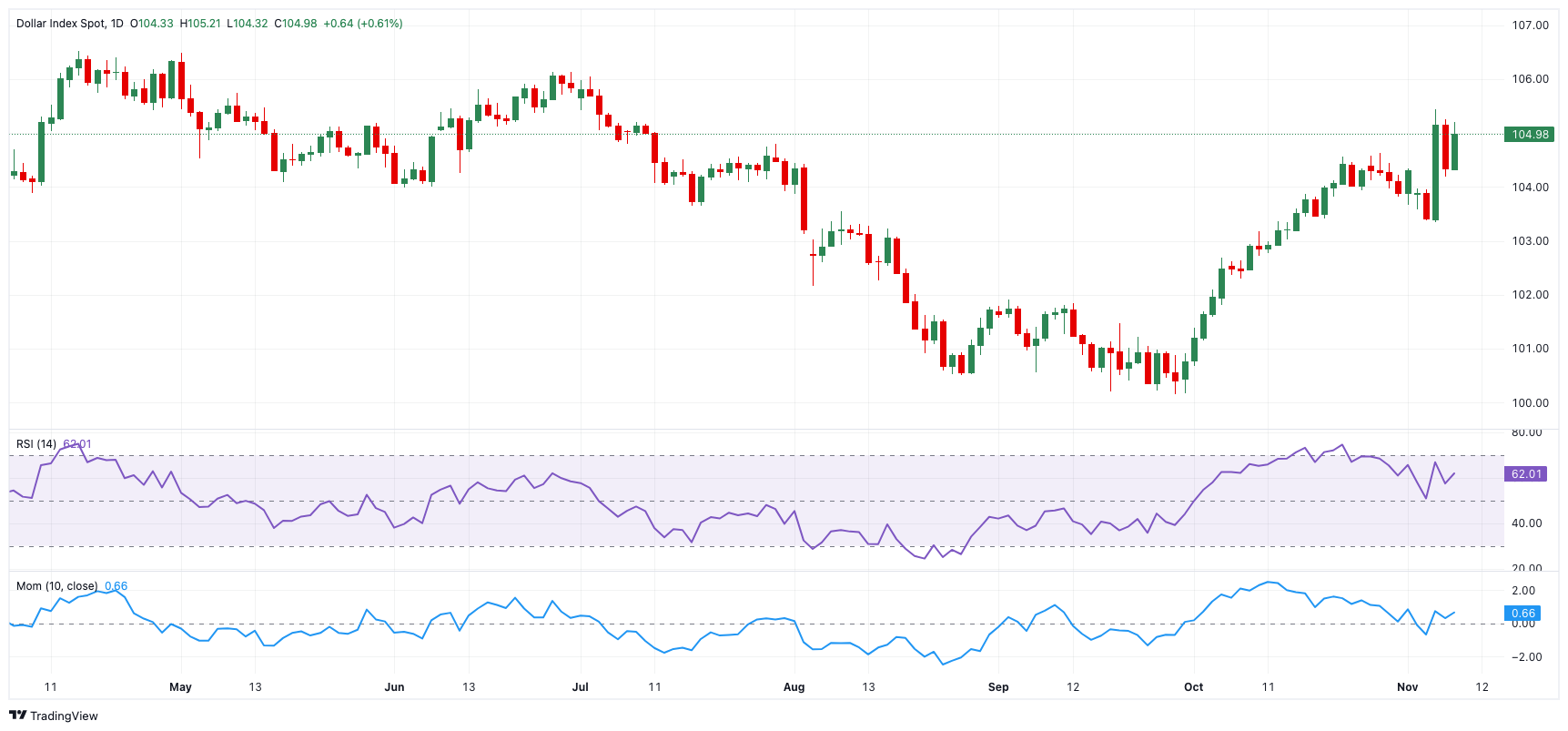骨类调味料加工废水处理