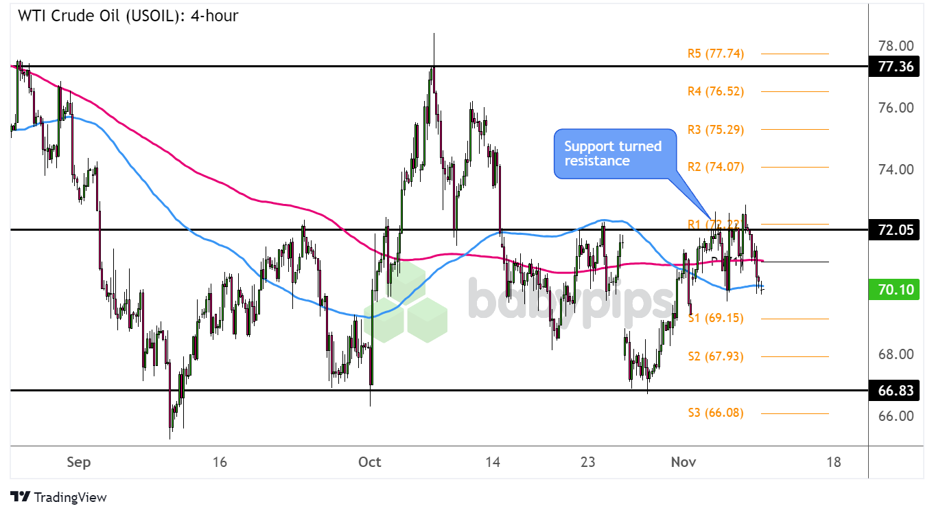 又要从早热到晚,大范围高温闷热过程或持续至月底