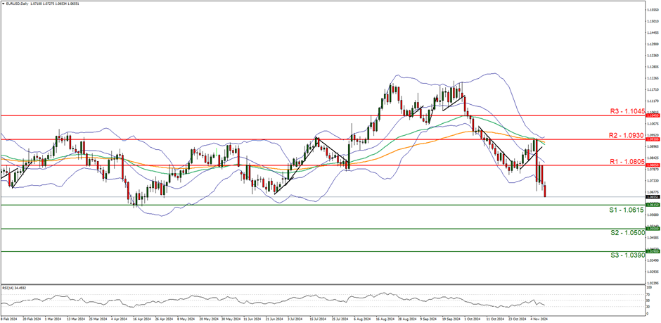 创建助力“百千万”|打造侨乡善治新样板!香洲区南屏镇用“留住乡愁”赋能高质量发展