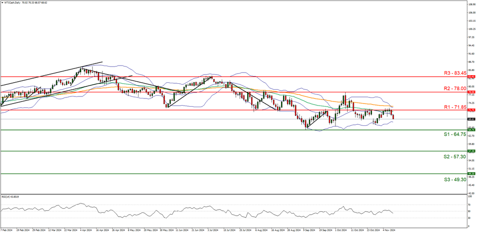 暑期国产动画电影受追捧,毛绒玩偶、文具等周边持续热销