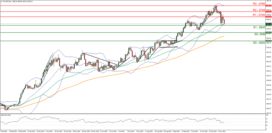 专用号牌分四号段分类管理
