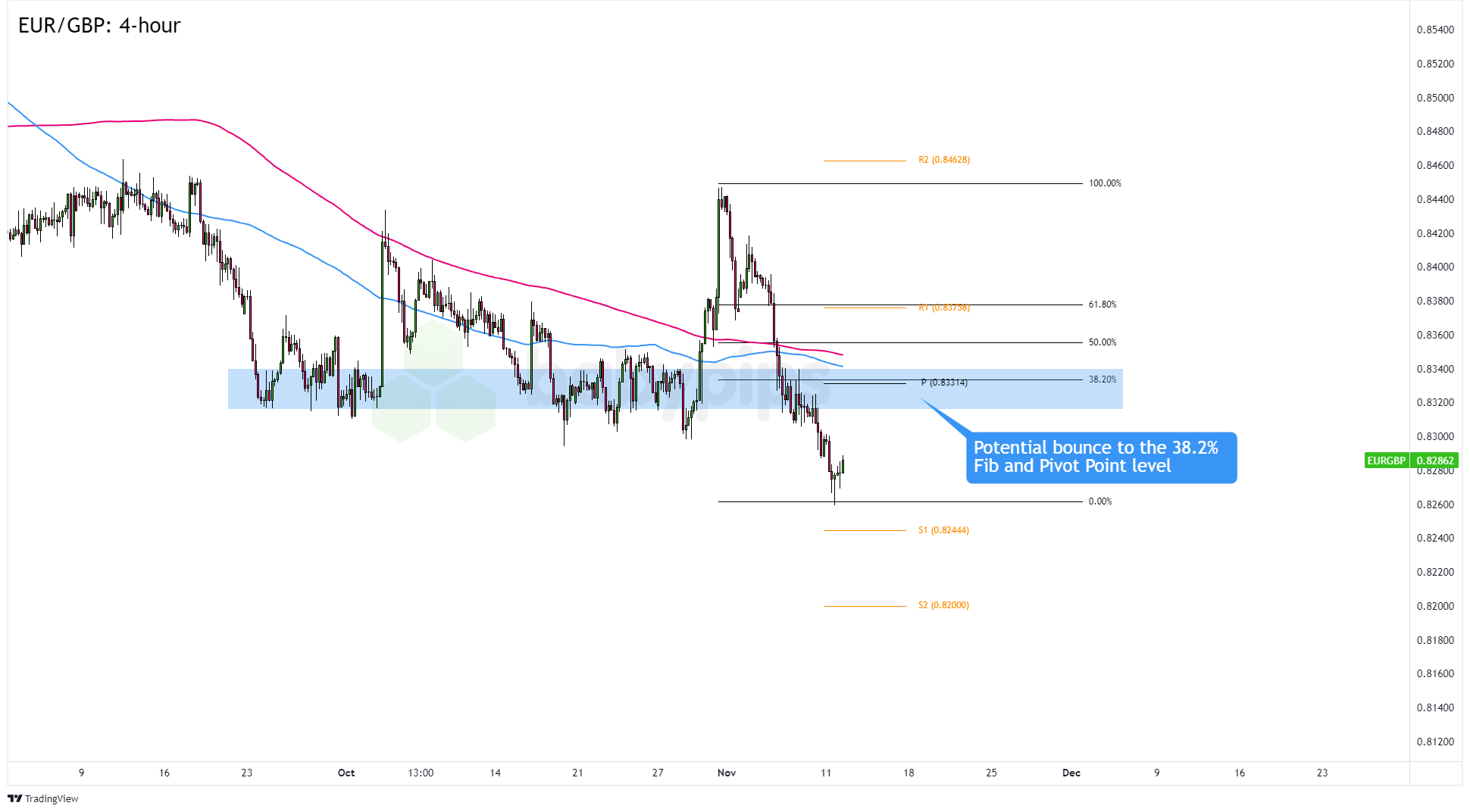 汽车销量疲软，特斯拉(TSLA.US)的未来是否依赖于AI梦？