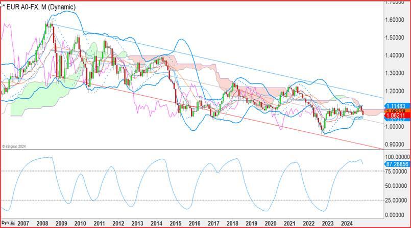 港交所上市主管伍洁镟：优化新股市场定价机制以平衡机构与散户分配并提升定价准确性