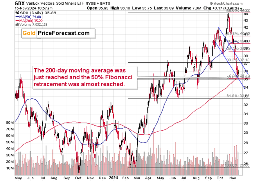 珠海全市暴雨预警解除