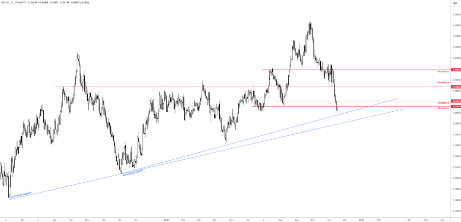 普京:将回应中国对俄试行免签