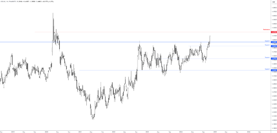 AI重塑商业竞争格局:大摩揭示五大投资机遇 Adobe(ADBE.US)、亚马逊(AMZN.US)获重点推荐