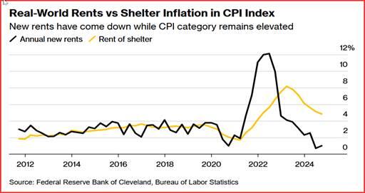 半导体行业库存逐步恢复 瑞银看好德州仪器(TXN.US)、瑞萨电子(RNECY.US)及英飞凌(IFNNY.US)