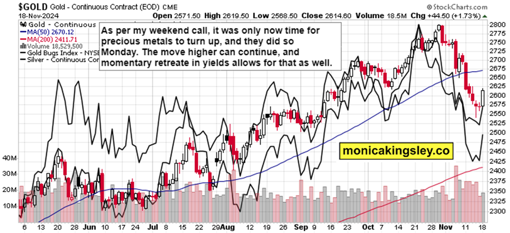 农村污水处理一体化设备工艺流程