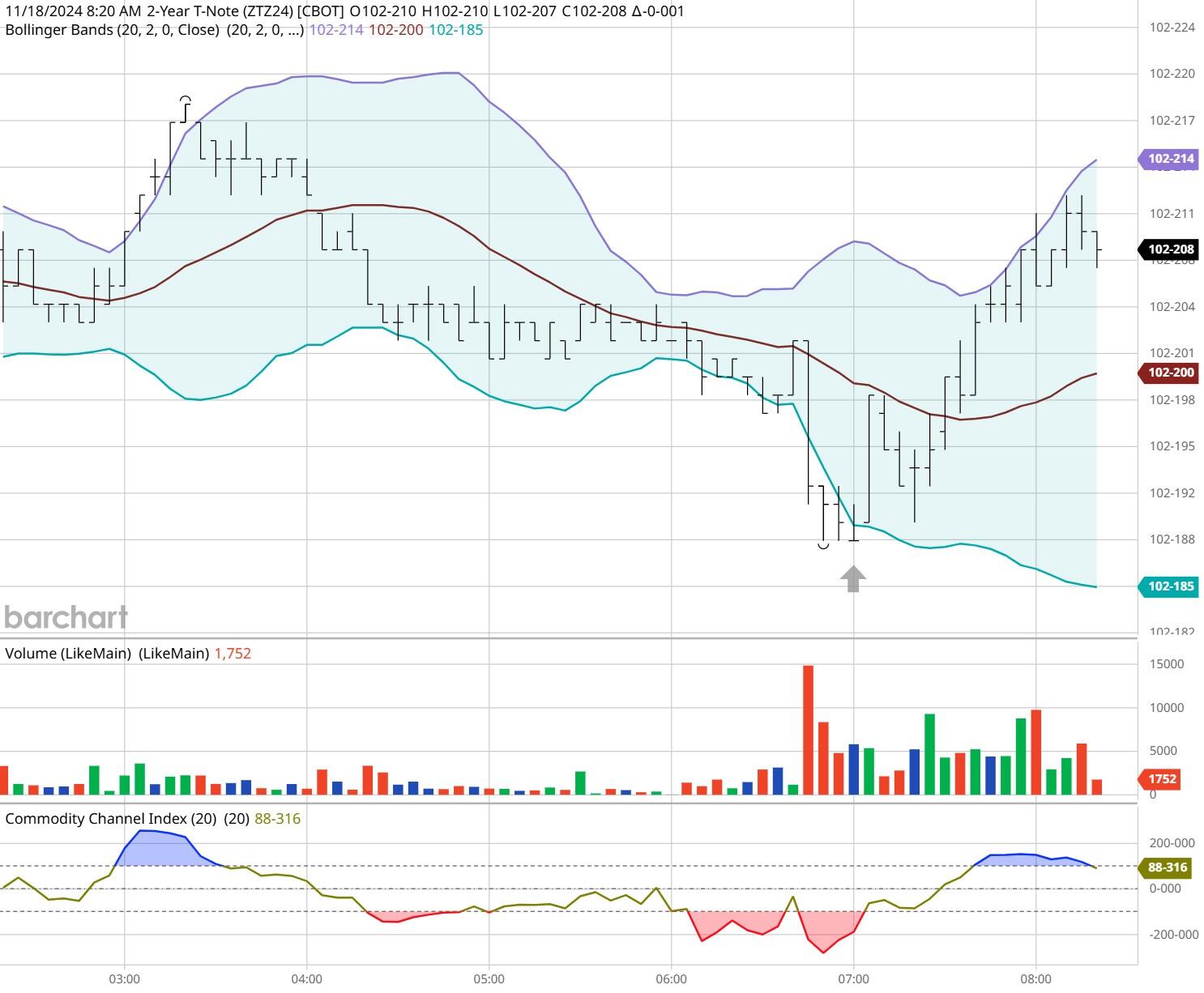 注意防御!13日夜间至14日梅州有暴雨局部(特)大暴雨