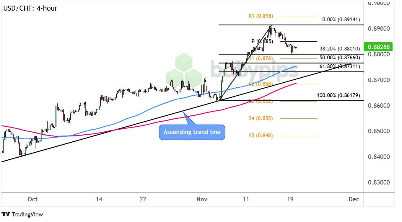 摩根士丹利Q4前瞻:看好“AI领军者”微软(MSFT.US)