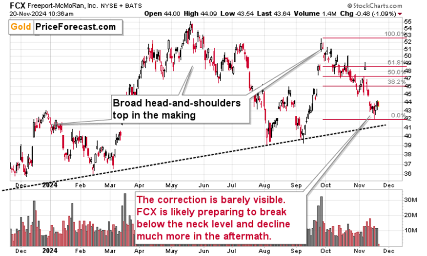 我国最大煤制天然气基地外输管道开工建设