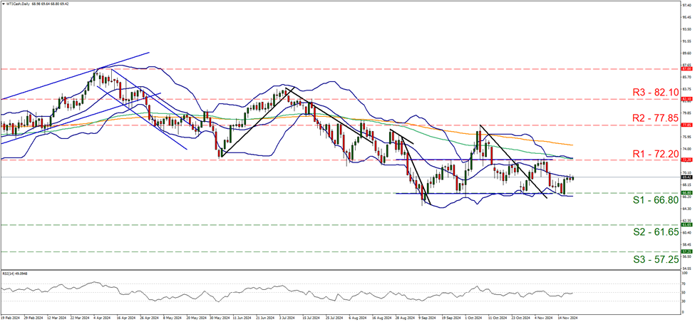 ao法污水处理工艺原理