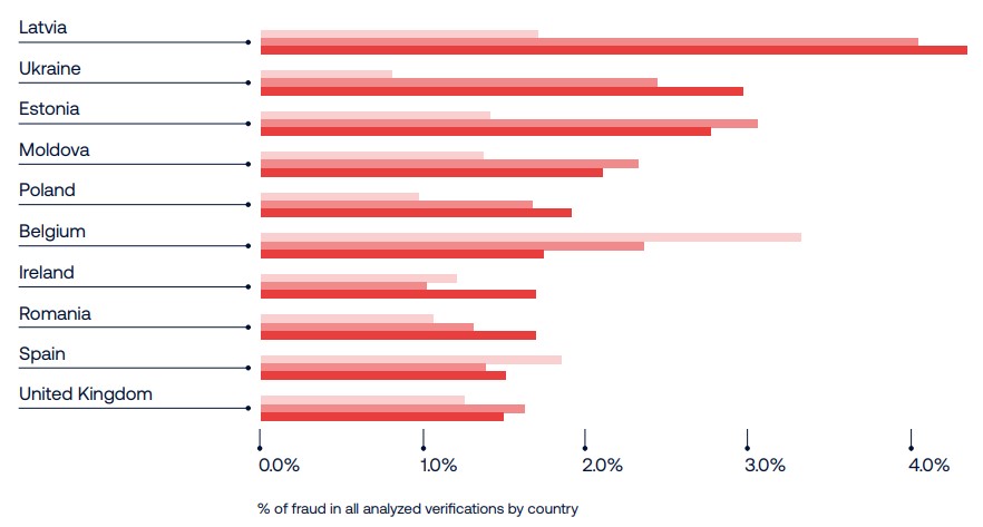 贵州省市场监管局开展计量作弊专项整治