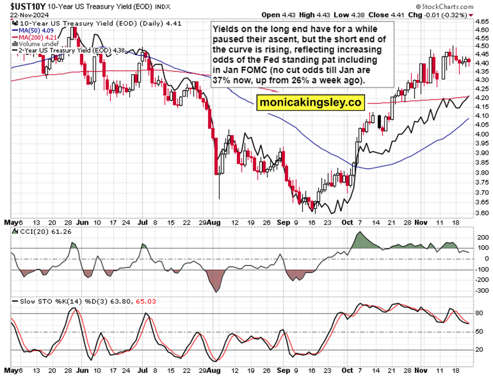 医疗废水处理一体化设备
