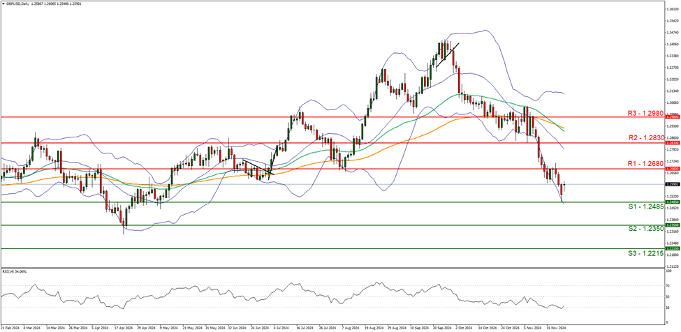 同比增长3% 今年前7个月我国与上合组织其他成员国货物贸易创新高