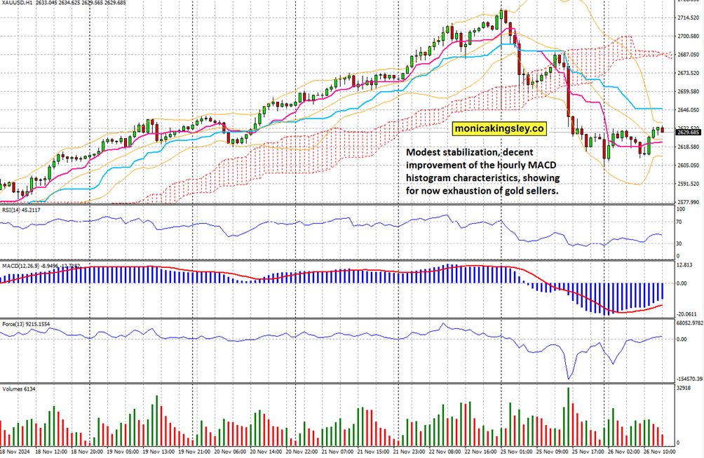 美银发出新警示：全球央行宽松与监管松弛致股市泡沫风险加剧
