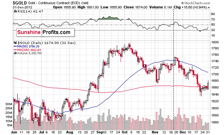 一图读懂黑龙江省公平竞争审查文书制度