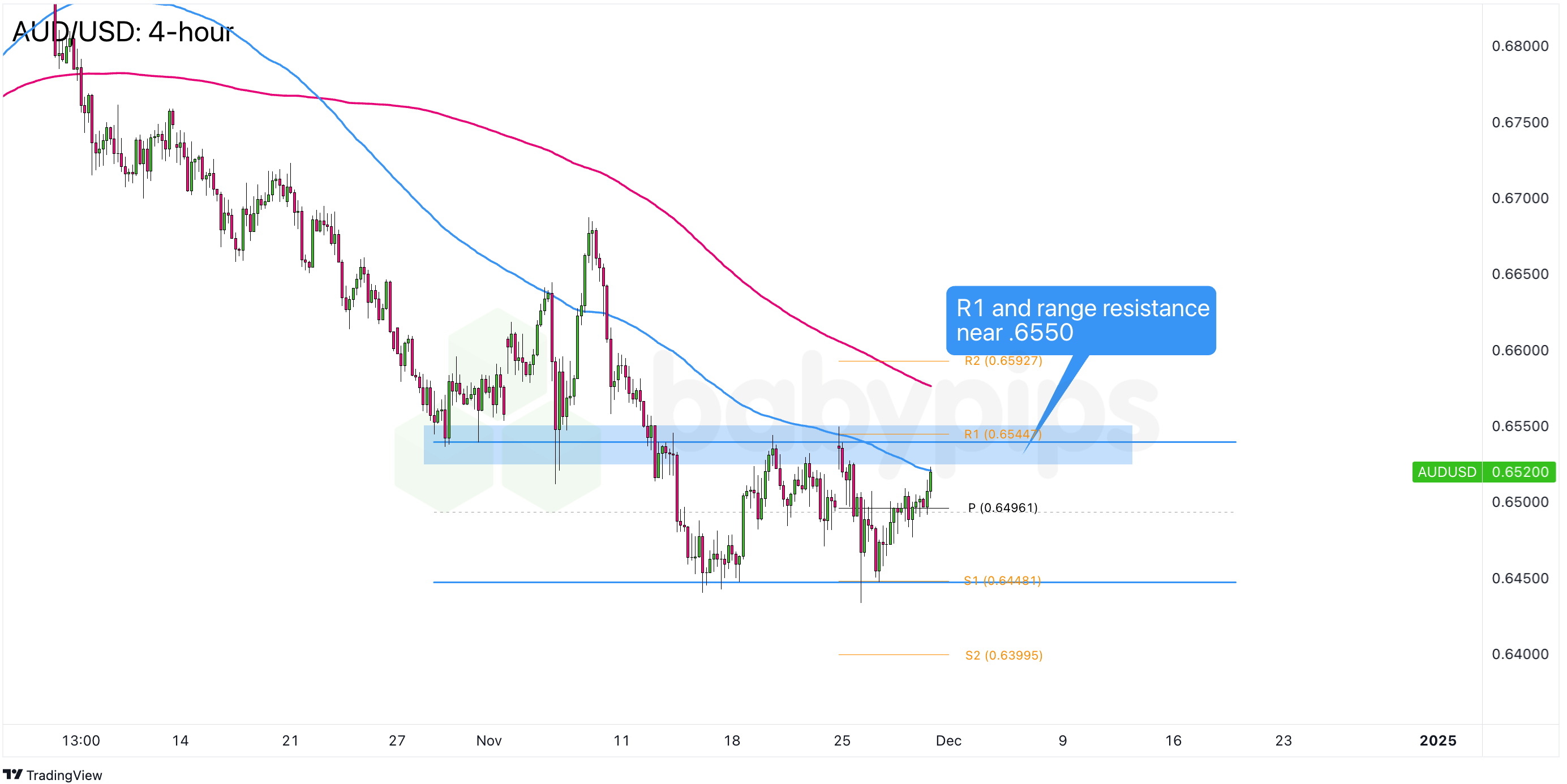 盛夏荷韵醉湛江 绿塘河湿地绽放生态之美