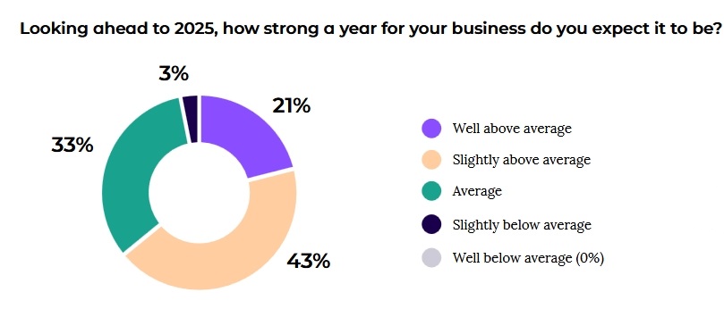 7月份中国销售彩票519.49亿元,同比下降5.0%