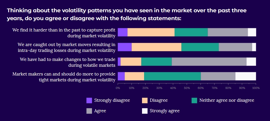 养殖牛蛙废水如何处理