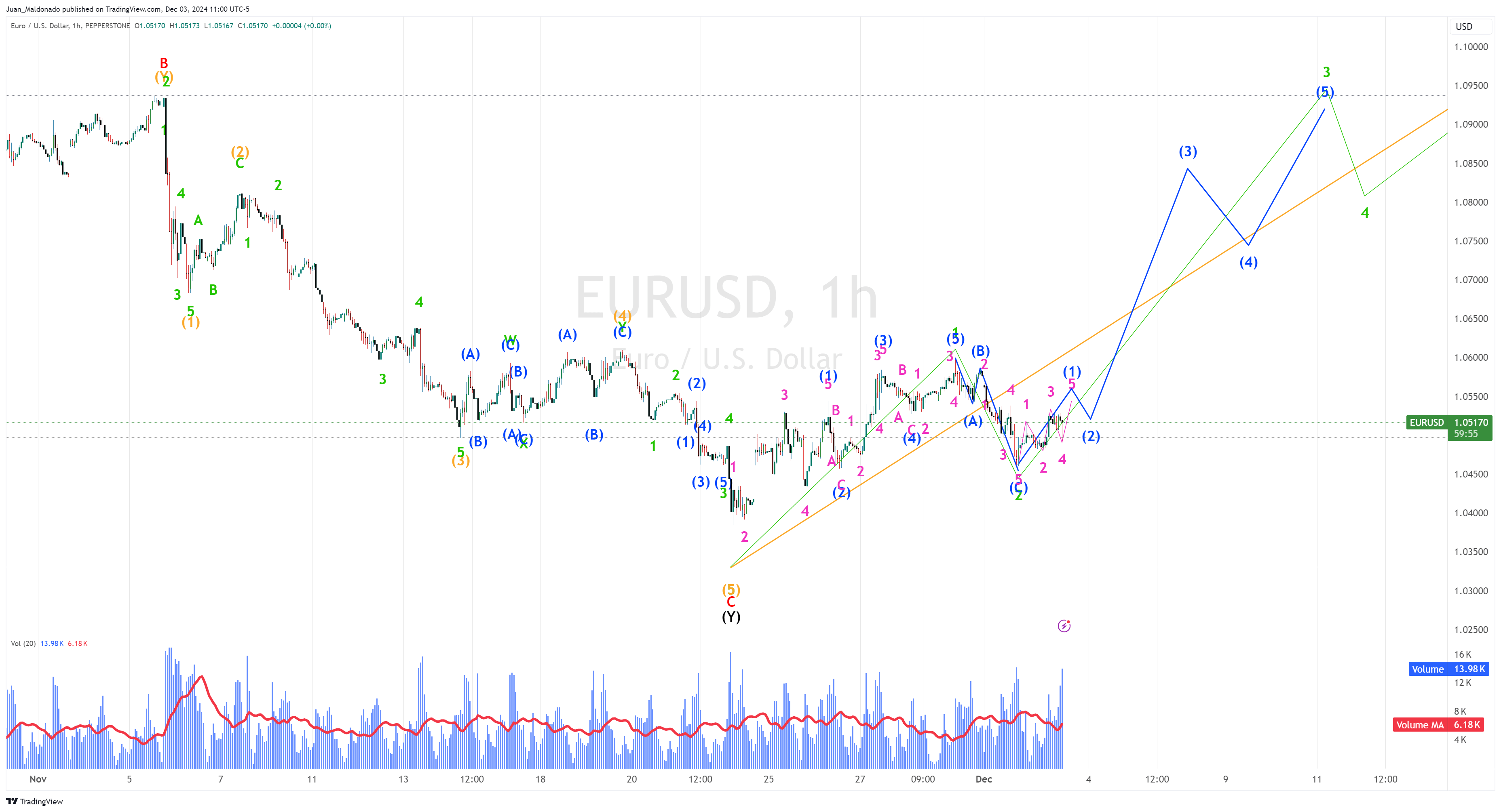 市场关注英国央行缩表信号:QT或将放缓
