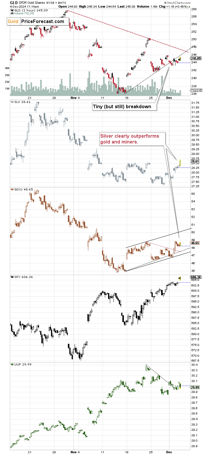 比亚迪赛车场首秀“不按套路出牌”,安全特训让体验升级