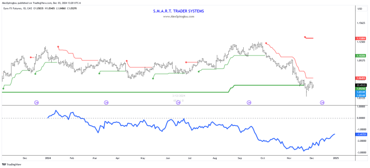 用户对GPT-5的批评促使OpenAI重新上线GPT-4o