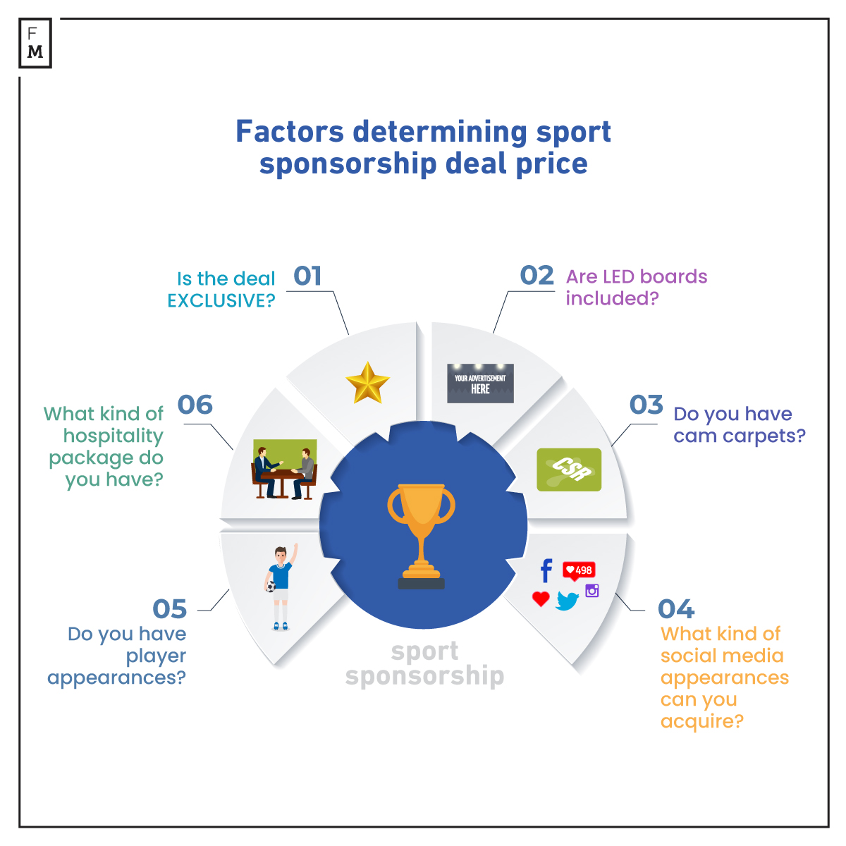 基金自购成牛市象征,南方基金投资2.3亿