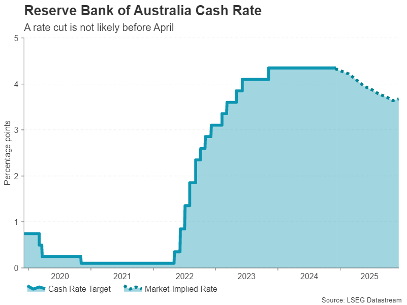 第十一批集采启动,或显现出这些新信号