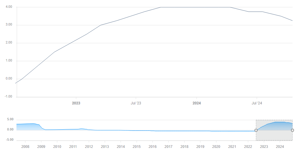 张家口加快构建立体充电服务体系,厚植高质量发展绿色底色