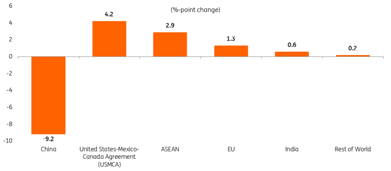 助力企业构建系统性用工思维!梅州举办“全局观用工环境与政策分析”专题分享会